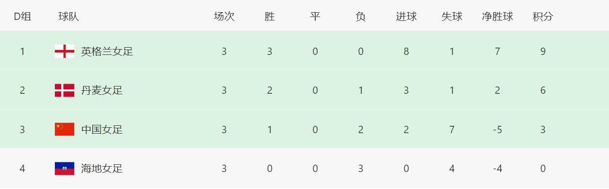 惊变电视剧40集全免费
